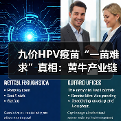 九价HPV疫苗“一苗难求”真相:黄牛产业链如何催生供需矛盾?(图4) 九价HPV疫苗“一苗难求”真相:黄牛产业链如何催生供需矛盾?(图4)