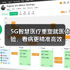 5G智慧医疗重塑就医体验,看病更精准高效(图4) 5G智慧医疗重塑就医体验,看病更精准高效(图4)