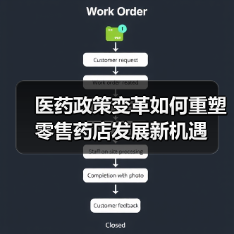 医药政策变革如何重塑零售药店发展新机遇(图4) 医药政策变革如何重塑零售药店发展新机遇(图4)
