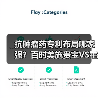 抗肿瘤药专利布局哪家强？百时美施贵宝VS霍夫曼-拉罗奇谁更胜一筹？（图2）
