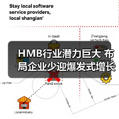 HMB行业潜力巨大 布局企业少迎爆发式增长（图2）