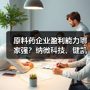 原料药企业盈利能力哪家强?纳微科技、键凯科技领跑榜单(图3) 原料药企业盈利能力哪家强?纳微科技、键凯科技领跑榜单(图3)