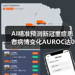 AI精准预测新冠重症患者病情变化AUROC达0.86（图3）