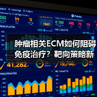 肿瘤相关ECM如何阻碍免疫治疗?靶向策略新突破(图1) 肿瘤相关ECM如何阻碍免疫治疗?靶向策略新突破(图1)