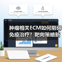 肿瘤相关ECM如何阻碍免疫治疗?靶向策略新突破(图3) 肿瘤相关ECM如何阻碍免疫治疗?靶向策略新突破(图3)