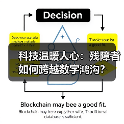 科技温暖人心：残障者如何跨越数字鸿沟？（图1）