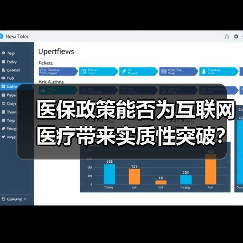 医保政策能否为互联网医疗带来实质性突破？（图2）