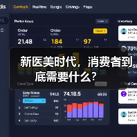 新医美时代，消费者到底需要什么？（图2）