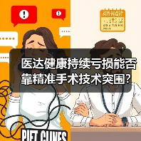 医达健康持续亏损能否靠精准手术技术突围？（图2）