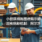 小胶质细胞图谱揭示脑部疾病新机制：阿尔茨海默病与帕金森病基因关联（图1）