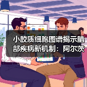 小胶质细胞图谱揭示脑部疾病新机制：阿尔茨海默病与帕金森病基因关联（图4）