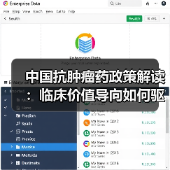 中国抗肿瘤药政策解读:临床价值导向如何驱动行业创新(图1) 中国抗肿瘤药政策解读:临床价值导向如何驱动行业创新(图1)