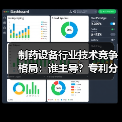 制药设备行业技术竞争格局:谁主导?专利分布与申请人排名全解析(图1) 制药设备行业技术竞争格局:谁主导?专利分布与申请人排名全解析(图1)