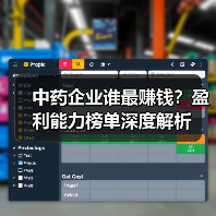 中药企业谁最赚钱？盈利能力榜单深度解析（图2）