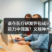 谁在医疗研发外包成长能力中领跑?义翘神州、百普赛斯如何脱颖而出?(图2) 谁在医疗研发外包成长能力中领跑?义翘神州、百普赛斯如何脱颖而出?(图2)