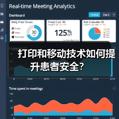 打印和移动技术如何提升患者安全?(图3) 打印和移动技术如何提升患者安全?(图3)