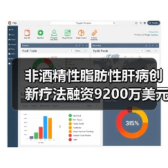 非酒精性脂肪性肝病创新疗法融资9200万美元，能否引领治疗新趋势？（图3）