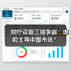 放疗设备三强争霸:谁能主导中国市场?(图2) 放疗设备三强争霸:谁能主导中国市场?(图2)