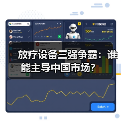 放疗设备三强争霸:谁能主导中国市场?(图1) 放疗设备三强争霸:谁能主导中国市场?(图1)