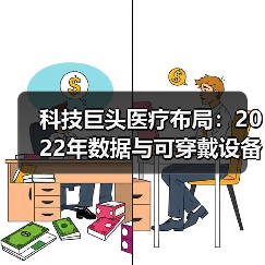 科技巨头医疗布局：2022年数据与可穿戴设备的竞合（图4）