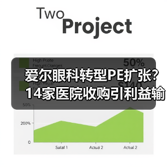 爱尔眼科转型PE扩张?14家医院收购引利益输送质疑(图1) 爱尔眼科转型PE扩张?14家医院收购引利益输送质疑(图1)