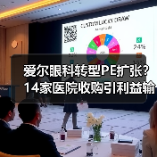 爱尔眼科转型PE扩张?14家医院收购引利益输送质疑(图2) 爱尔眼科转型PE扩张?14家医院收购引利益输送质疑(图2)