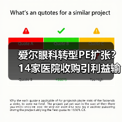 爱尔眼科转型PE扩张?14家医院收购引利益输送质疑(图3) 爱尔眼科转型PE扩张?14家医院收购引利益输送质疑(图3)
