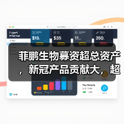 菲鹏生物募资超总资产,新冠产品贡献大,超额分红引关注(图1) 菲鹏生物募资超总资产,新冠产品贡献大,超额分红引关注(图1)