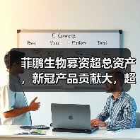 菲鹏生物募资超总资产,新冠产品贡献大,超额分红引关注(图2) 菲鹏生物募资超总资产,新冠产品贡献大,超额分红引关注(图2)