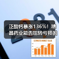 泛酸钙暴涨136%！精晶药业能否扭转亏损困局？（图2）