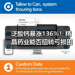 泛酸钙暴涨136%！精晶药业能否扭转亏损困局？（图3）