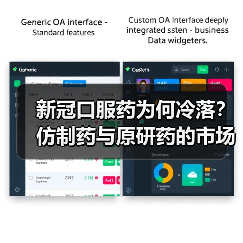 新冠口服药为何冷落?仿制药与原研药的市场博弈(图4) 新冠口服药为何冷落?仿制药与原研药的市场博弈(图4)