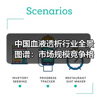 中国血液透析行业全景图谱:市场规模竞争格局与未来趋势解析(图1) 中国血液透析行业全景图谱:市场规模竞争格局与未来趋势解析(图1)