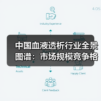 中国血液透析行业全景图谱:市场规模竞争格局与未来趋势解析(图3) 中国血液透析行业全景图谱:市场规模竞争格局与未来趋势解析(图3)
