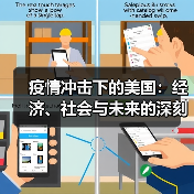 疫情冲击下的美国：经济、社会与未来的深刻变革（图3）