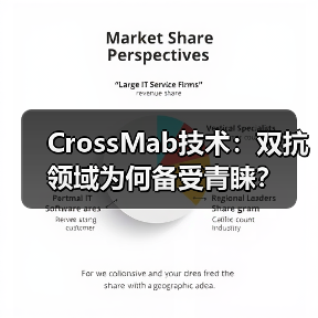 CrossMab技术:双抗领域为何备受青睐?(图2) CrossMab技术:双抗领域为何备受青睐?(图2)