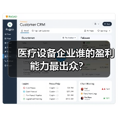 医疗设备企业谁的盈利能力最出众?(图3) 医疗设备企业谁的盈利能力最出众?(图3)
