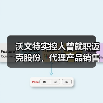 沃文特实控人曾就职迈克股份，代理产品销售暗藏风险？社保人数疑云曝光（图1）