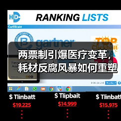 两票制引爆医疗变革,耗材反腐风暴如何重塑行业格局?(图1) 两票制引爆医疗变革,耗材反腐风暴如何重塑行业格局?(图1)