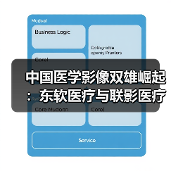 中国医学影像双雄崛起：东软医疗与联影医疗对决谁主沉浮？（图4）