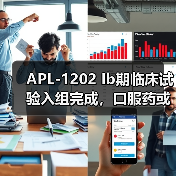APL-1202 Ib期临床试验入组完成,口服药或为膀胱癌治疗新选择?(图2) APL-1202 Ib期临床试验入组完成,口服药或为膀胱癌治疗新选择?(图2)