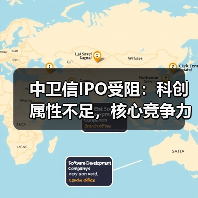 中卫信IPO受阻:科创属性不足,核心竞争力成短板?(图1) 中卫信IPO受阻:科创属性不足,核心竞争力成短板?(图1)