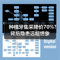 种植牙集采降价70%?背后隐患远超想象(图3) 种植牙集采降价70%?背后隐患远超想象(图3)