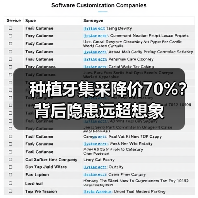 种植牙集采降价70%?背后隐患远超想象(图4) 种植牙集采降价70%?背后隐患远超想象(图4)
