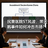 民营医院ST风波，黑天鹅事件如何冲击市场？（图1）
