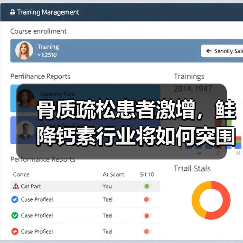 骨质疏松患者激增,鲑降钙素行业将如何突围?(图1) 骨质疏松患者激增,鲑降钙素行业将如何突围?(图1)