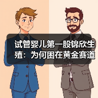 试管婴儿第一股锦欣生殖：为何困在黄金赛道？（图3）