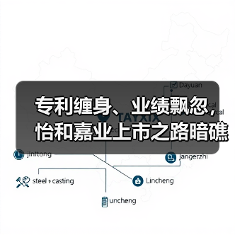 专利缠身、业绩飘忽,怡和嘉业上市之路暗礁密布(图4) 专利缠身、业绩飘忽,怡和嘉业上市之路暗礁密布(图4)
