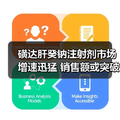 磺达肝癸钠注射剂市场增速迅猛 销售额或突破5亿元(图4) 磺达肝癸钠注射剂市场增速迅猛 销售额或突破5亿元(图4)