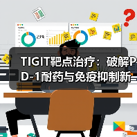 TIGIT靶点治疗:破解PD-1耐药与免疫抑制新路径(图2) TIGIT靶点治疗:破解PD-1耐药与免疫抑制新路径(图2)